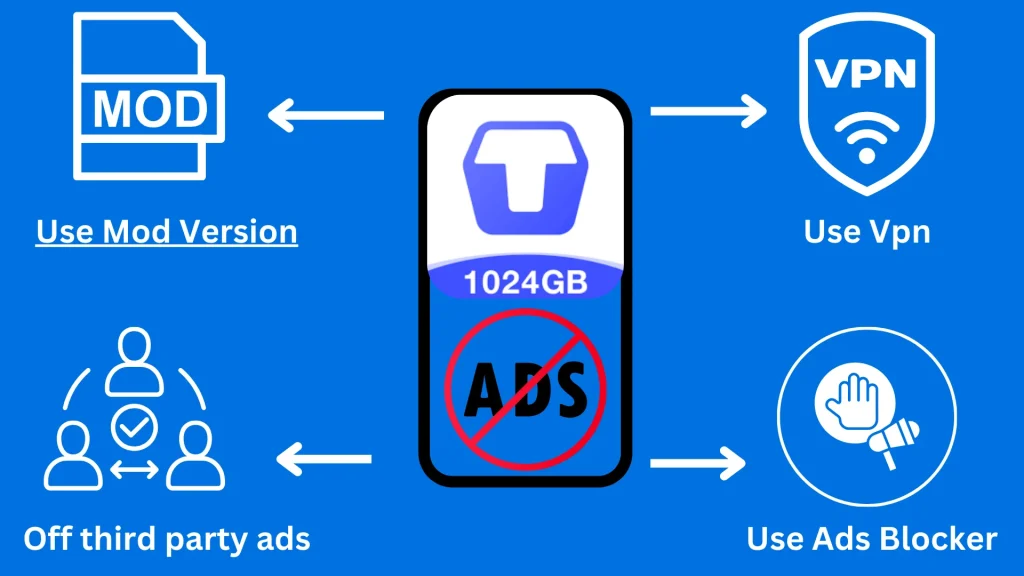 How to remove ads on terabox
